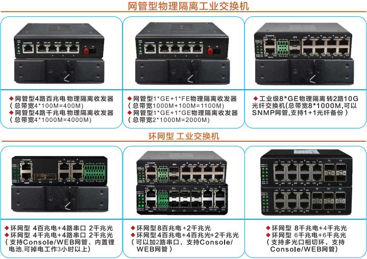 工业91海角社区下载在智能交通电子警察项目上的应用案例