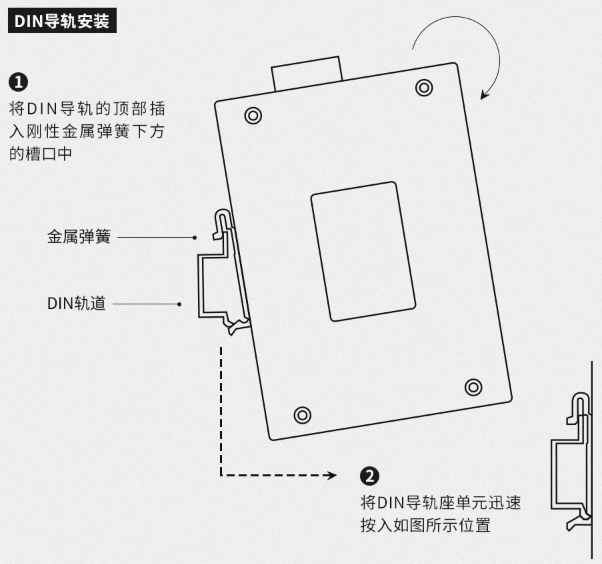 工业91海角社区下载DIN导轨安装方法