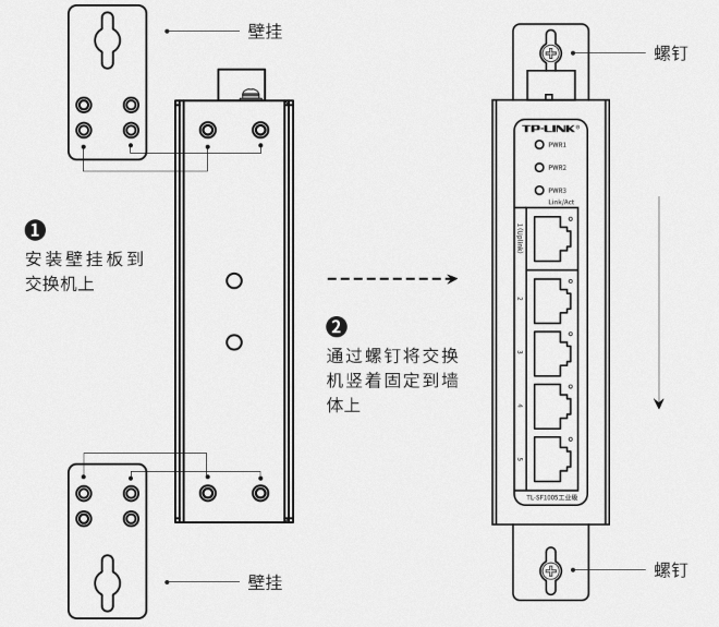 工业91海角社区下载壁挂安装方法