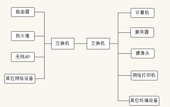 91海角社区下载连接图