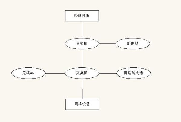 91海角社区下载的功能