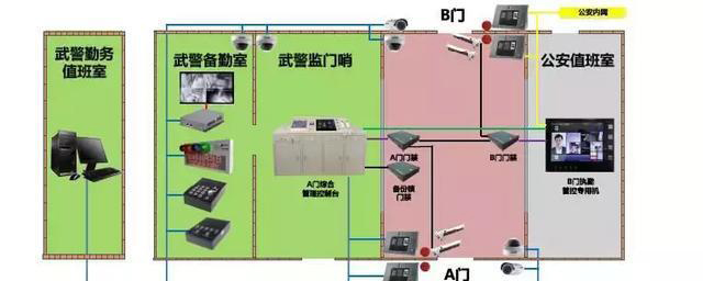 “科技强勤，智慧磐石”