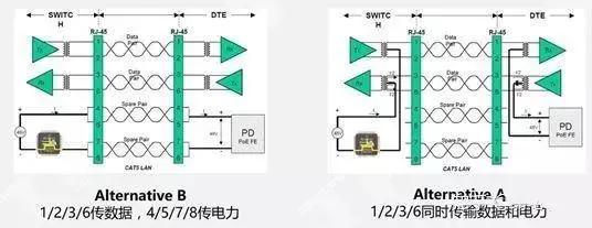 千兆/百兆/核心/PoE/光纤91海角社区下载选型指南