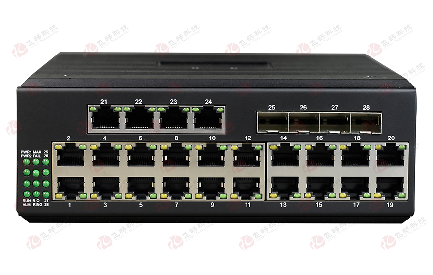 HJCA16海角官网科技-<b>工业轨式 管理型24路千兆电+4路千兆SFP光口</b>