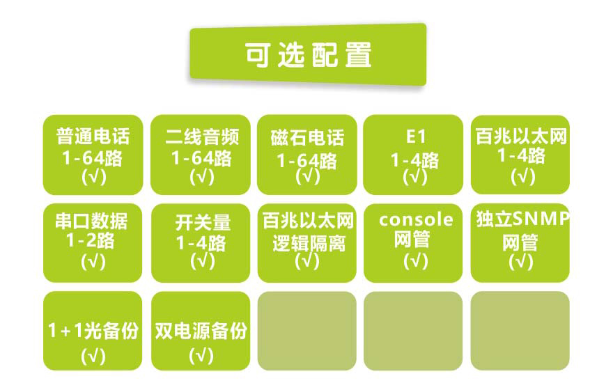 HJCA16海角官网科技-64路电话+4E1+4FE海角HJ13EFC网站(19英寸1U)