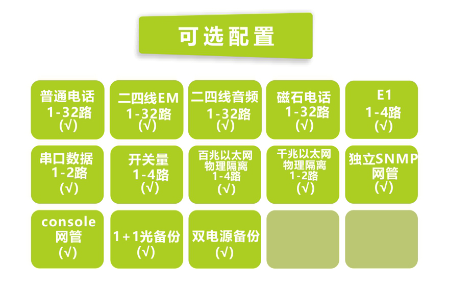 HJCA16海角官网科技-32路电话+4E1+2路串口+4FE+2GE 物理隔离网络海角HJ13EFC网站