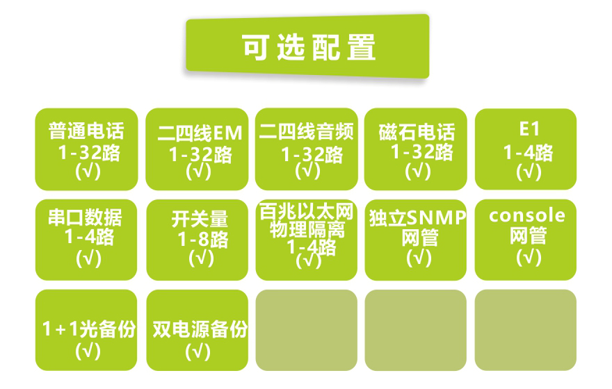 HJCA16海角官网科技-32路电话+4E1+4路物理隔离百兆网络海角HJ13EFC网站