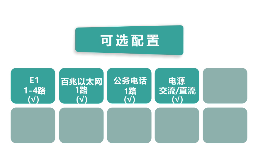 HJCA16海角官网科技-4E1 PDH海角HJ13EFC网站(机架式120欧姆)