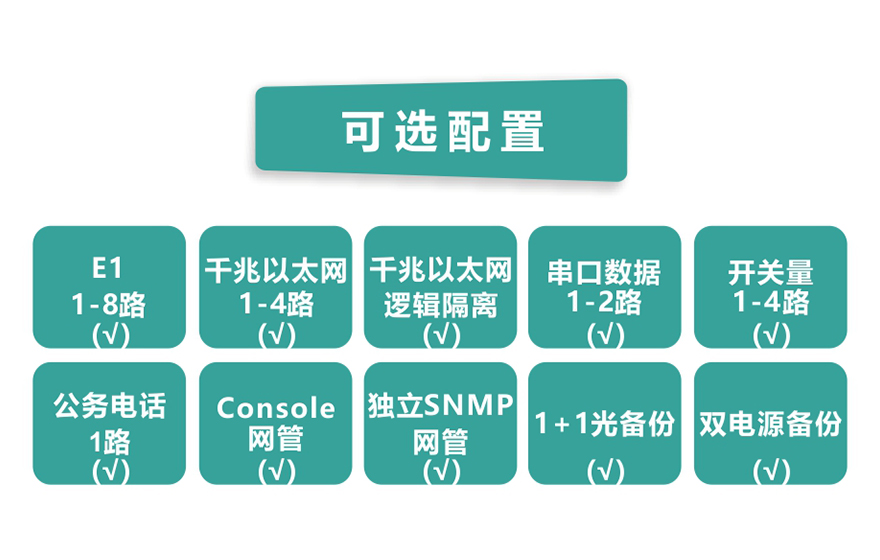 HJCA16海角官网科技-8E1+4GE PDH海角HJ13EFC网站