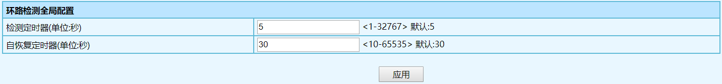 图 1环路检测全局配置界面表